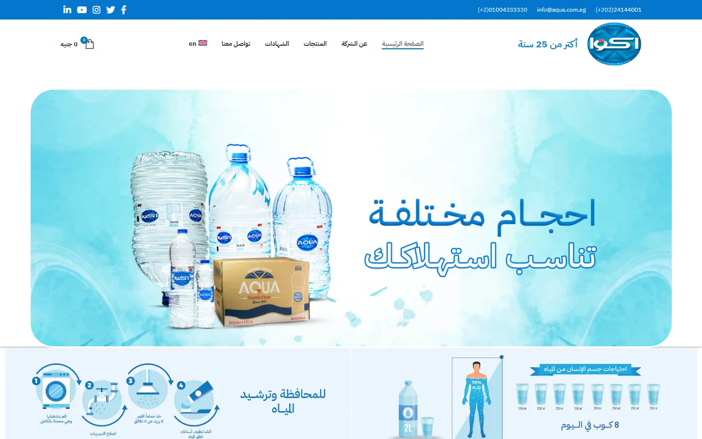 أكوا — الموقع على الكمبيوتر